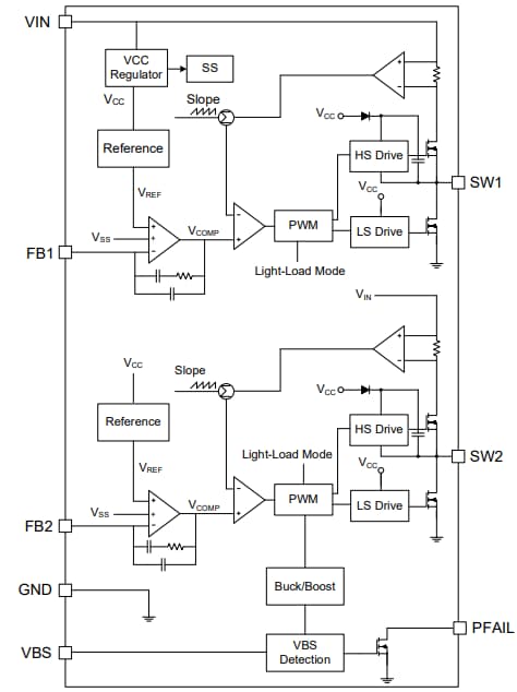 Block Diagram - Monolithic Power Systems (MPS) MP5493 Switching Voltage Regulators